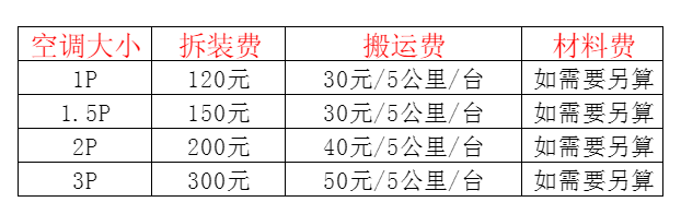 日照市空调移机及费用电话在哪里找